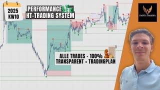 17% Profit in EINER Woche mit diesem System?  | HT Trading System Session KW10