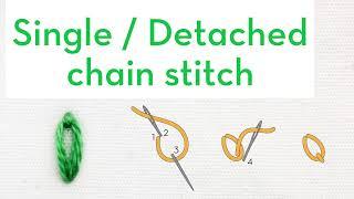 Single Detached Chain Stitch - How to quick video tutorial - hand embroidery stitches for beginners