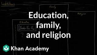 Social institutions - education, family, and religion | Society and Culture | MCAT | Khan Academy