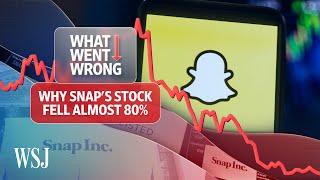 How Snap’s Stock, Once Up 700%, Plummeted in 2022 | WSJ What Went Wrong
