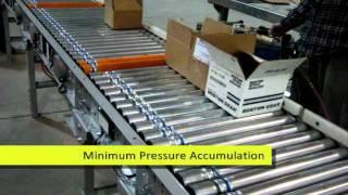 24V Flat Motor Driven Roller Conveyor Solutions