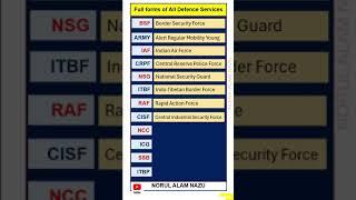 FULL Forms DEFENCE SERVICES | সম্পূৰ্ণ ৰূপ | Abbreviations | #assampolice #assamtet2024 #gk #exam
