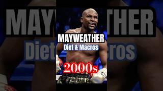 What did Mayweather really eat in his prime? #fitness #boxing #cardio #mayweather