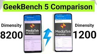 Dimensity 8200 vs Dimensity 1200 GeekBench 5 Comparison which is Best 