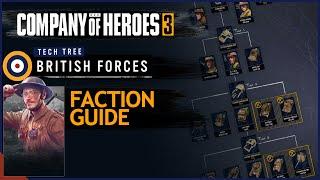 Company of Heroes 3 British Forces Faction Guide - CoH3 Faction Guide