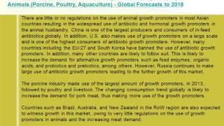 Global Animal Growth Promoters & Performance Enhancers Market to 2018