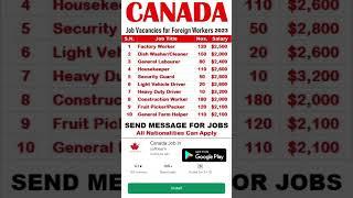 Job Search Tips for Canada | How to Apply for Jobs in Canada | #CanadaJobs #JobsInCanada #workincana