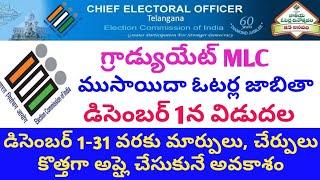 TS GRADUATE MLC UPDATE | TS GRADUATE MLC VOTER LIST DATE | TS GRADUATE MLC APPLY LAST DATE | TS MLC