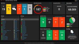 SolarWinds Observability Self-Hosted | 2025.1 GA Release Features Demo