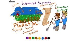 Indentured Servant Definition for Kids