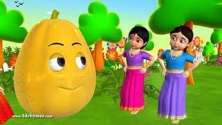 Learn Telugu Pandlu - Fruits - 3D Animation Preschool Telugu rhymes for children