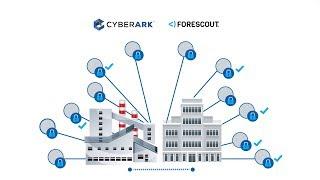 Security is a Team Game – Why Forescout & CyberArk