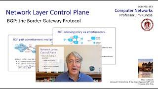 5.4 BGP: the Border Gateway Protocol