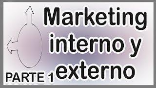 AMBIENTE de la MERCADOTECNIA l  Parte #1 marketing INTERNO y EXTERNO‍