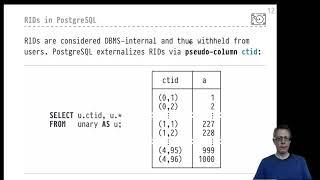 DB2 — Chapter 02 — Video #03 — Heap files, row identifiers (RIDs)