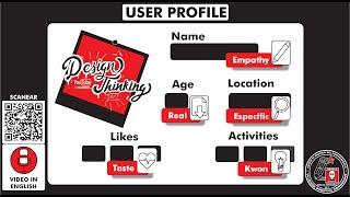 What is and how to make a "USER PROFILE - USER PERSONA" Season 7 ep 2