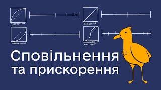 Сповільнення та прискорення / 12 принципів анімації з прикладами