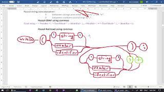 Add 3: v1.03 Pascal and Python - adds, multiplies, and concatenates final statements.