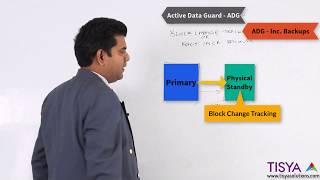 Oracle Data Guard - Active Data Guard - Overview - DG Video 5