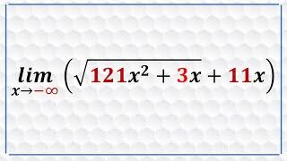 Limit at  Negative Infinity of Radical Function