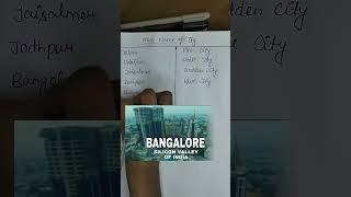 Nick name of indian cities #shorts#shortsvideo#youtubeshorts#ytshorts