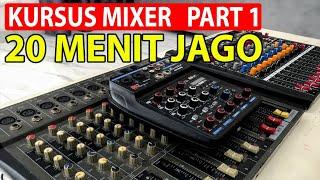 Belajar Mixer Audio sesuai urutanInput, mixing dan output  (PART 1)