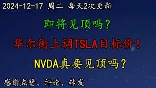 美股 即将见顶吗？华尔街上调TSLA目标价！AVGO要接替NVDA吗？NVDA真要见顶吗？SOXL今日走势什么意思？PLTR是否也要见顶？