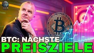 Bitcoin (BTC): Nächste Preisziele! Preisprognose und Elliott Wave Chartanalyse