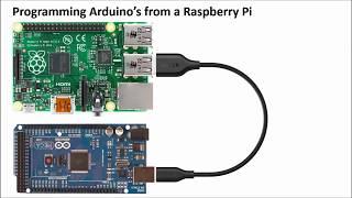 Programming Arduino's from a Raspberry Pi