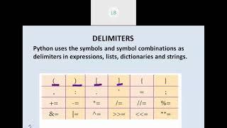 State Board - Class - XII - Computer Science - Python - Variables and operators - Part 3