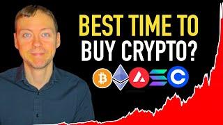 Revealed: Best Time to Buy Crypto for MAXIMUM GAINS 