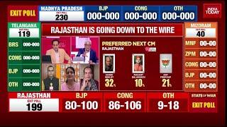 Rajasthan Exit Poll 2023 | Rajasthan Opinion Poll Decoded | India Today Exit Poll 2023 Rajasthan