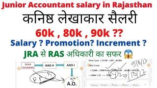 Rajasthan Junior Accountant Salary, Promotion Detailed Video | JRA से अधिकारी का सफर | AAO - II