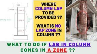 What to do if Lap in Column Comes in A ZONE ?? | REINFORCEMENT LAPPING ZONE IN COLUMN | COLUMN LAP