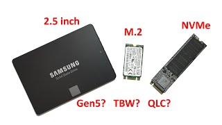 SSD explained. Basics of the solid-state drive.