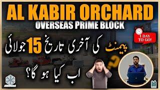 Al Kabir Orchard Overseas Prime Block Balloting Guide | Clients & Investors Must Watch | Nextpath