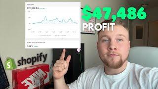 NOBODY TALKS ABOUT THIS - Dropshipping & CVR Course