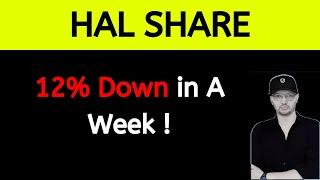 HAL Share latest news | HAL Share analysis | HAL Share target | HAL Stock news #halshare #stocks