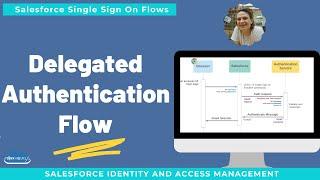 Delegated Authentication Flow
