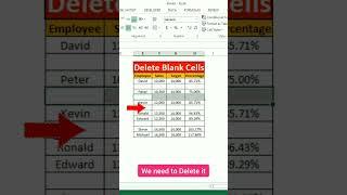 How to Remove Blank Cells in Excel - Easy to Follow