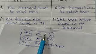 Difference between DDL and DML in DBMS | Data Definition language Vs Data Manipulation Language