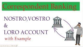Correspondent Banking NOSTRO VOSTRO LORO Accounts CAIIB