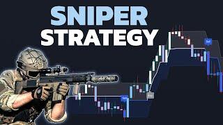 Most Accurate Buy Sell Signal Indicator in TradingView! [High WIN Scalping Strategy]