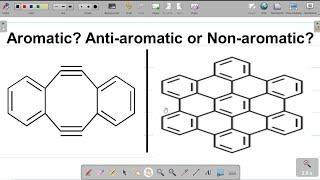 AROMATICITY 3- ORGANIC CHEMISTRY: Meaning, Classification and Examples. #excellenceacademy