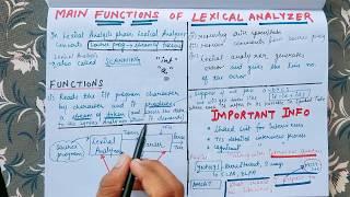 Lecture 5 Functions of a Lexical Analyzer | Compiler Design