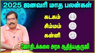 2025:JANUARY MONTHLY PREDICTION(CANCER to VIRGO)-ஜனவரி மாத பலன்கள்.#adityaguruji #monthlypredictions