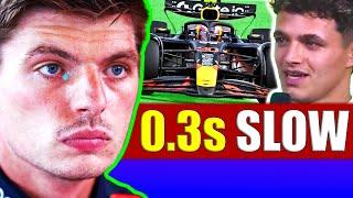 Red Bull DEFICIT to McLaren Leaked! (George v Max) 