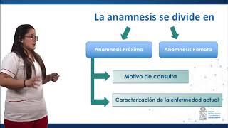 Anamnesis del Adulto