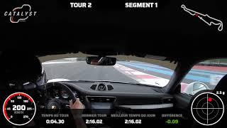 HOT LAP immocars Porsche 991.2 GT3 RS Castellet 02:15.98 !