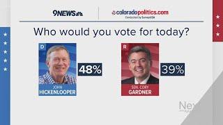 9NEWS/Colorado Politics poll: Biden, Hickenlooper ahead